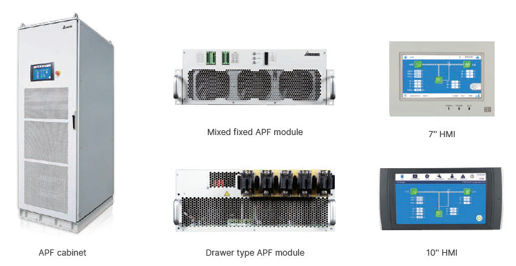 Mixed Fixed module, 3-pole, 100kvar, 400V, 4W