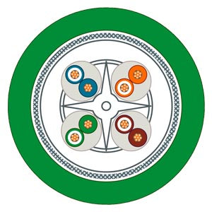 Siemens Trailing cable, industrial Ethernet, CAT.6A, 4 x 2 x AWG24 - 6XV1878-2C
