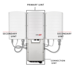 Solaredge Communication board - Solaredge