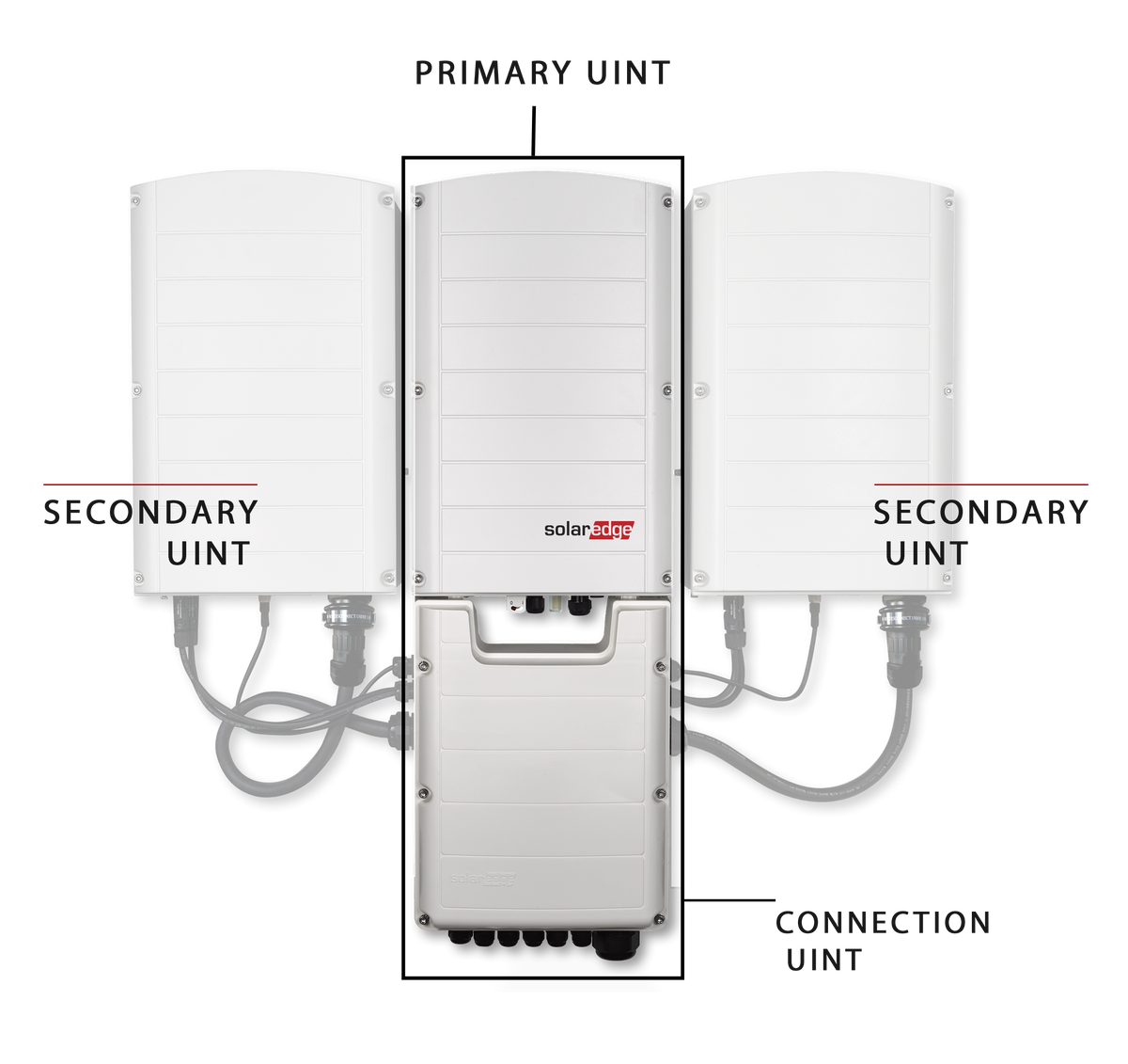 Solaredge Inverter, synergy tech, 3-phase, 55kW - Rubicon Installer Portal