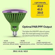 CANON LED SPOT-4WIRE- WHITE 30W/3000K/38DEG/3900LM