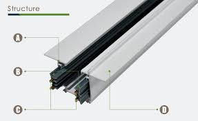 Linear joint for 4-wire square track, black